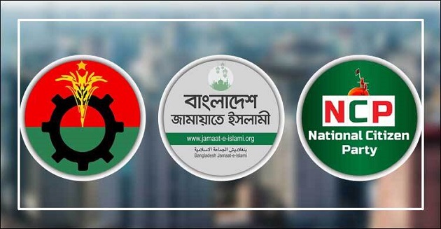 আগামী নির্বাচনে বিএনপি ৩৯%, জামায়াত ২১%, এনসিপি ১৬% ভোট পাবে